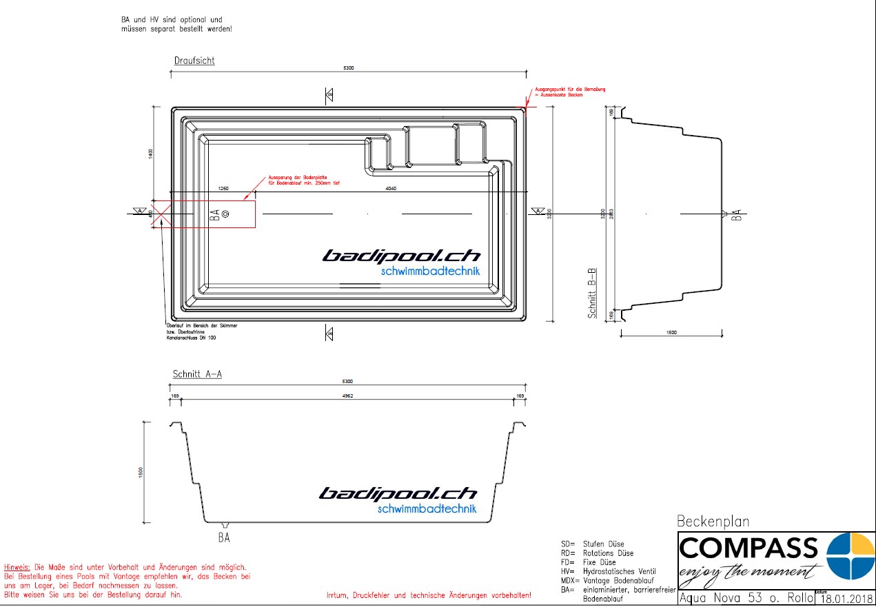 Beckenplan mit Bemassung